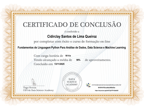 Imagem do certificado Certificate Fundamentos De Linguagem Python Do Basico A Aplicacoes De Ia